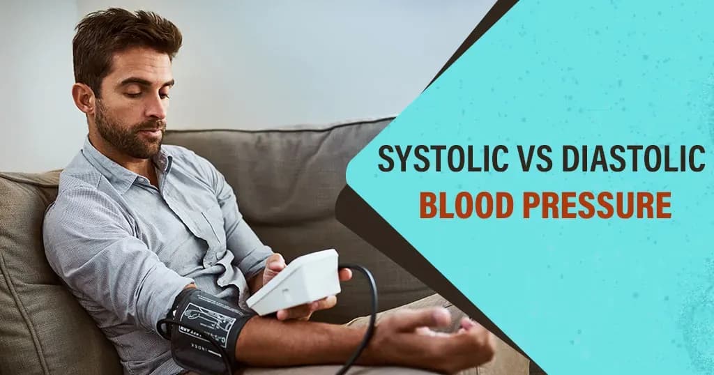 What are Systolic and Diastolic Blood Pressures?