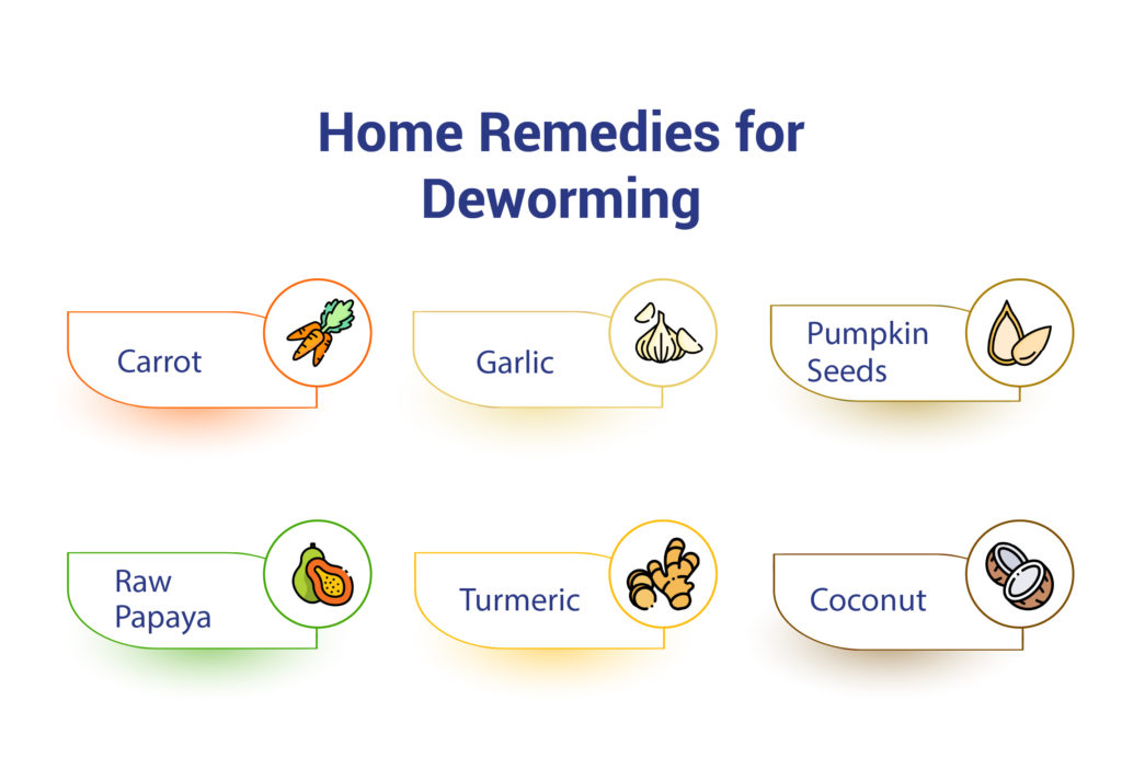 Home Remedies for Deworming
