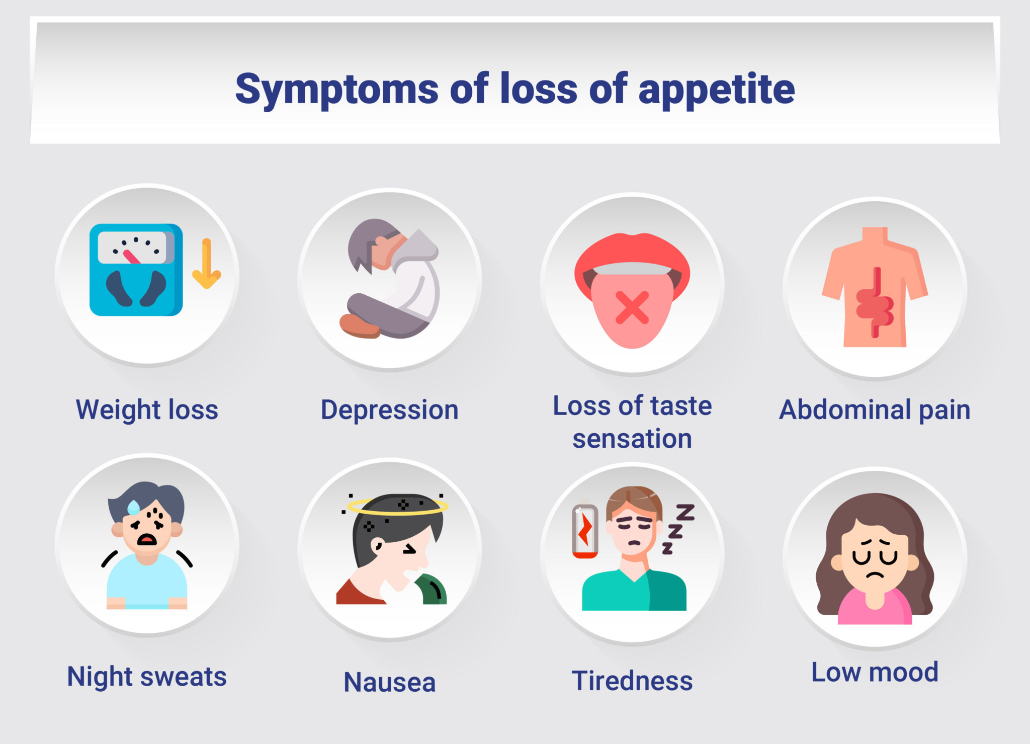 Symptoms Of Loss Of Appetite 2048x1479 