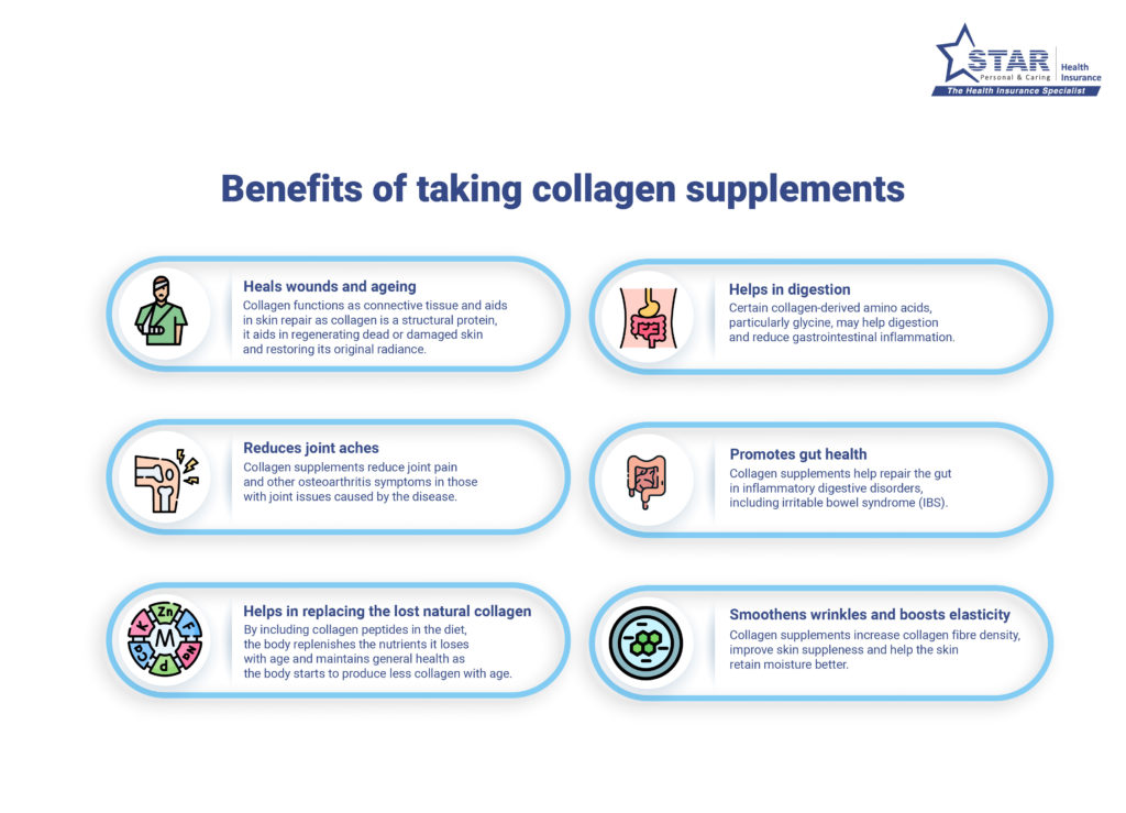 Benefits of taking collagen supplements