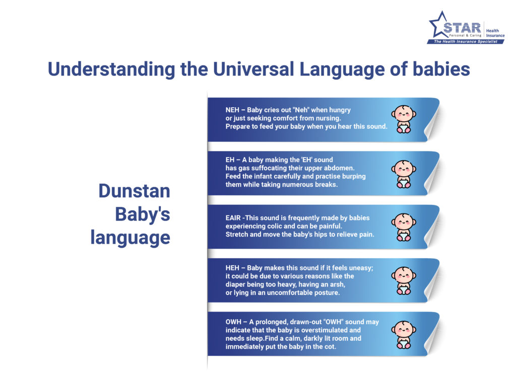 Universal Language of Babies