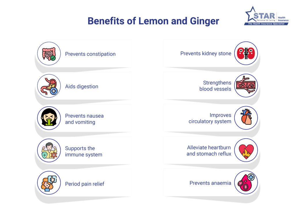Benefits of Lemon and Ginger