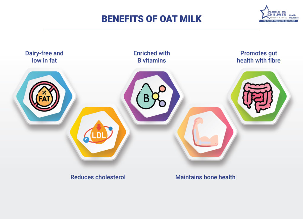 Benefits of oat milk
