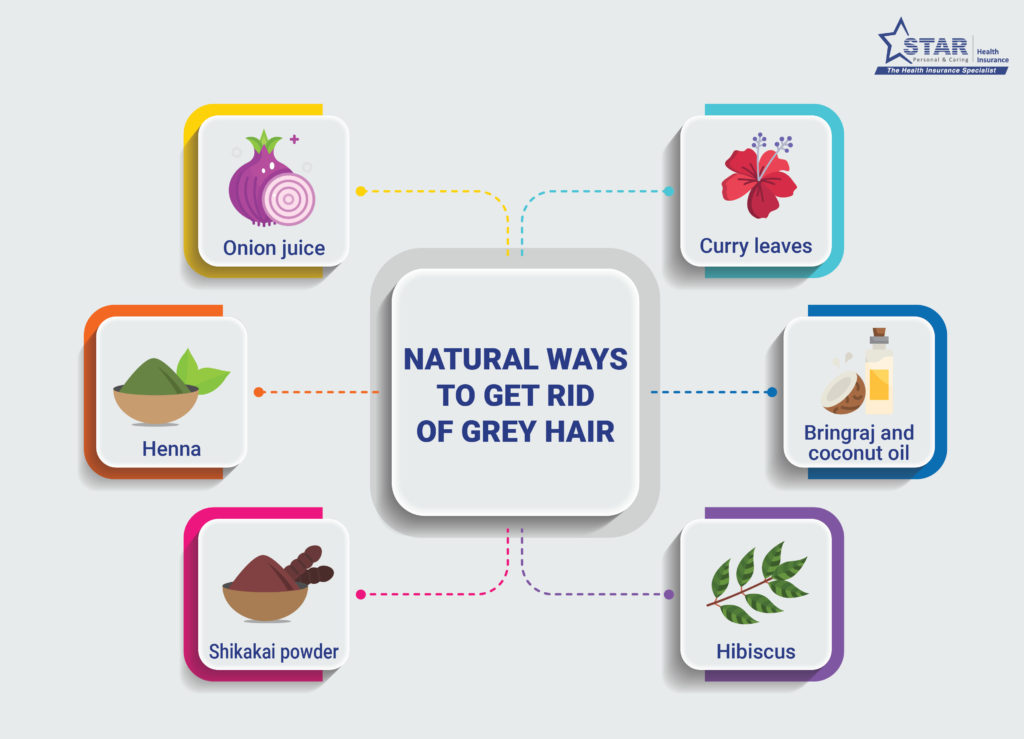 Natural ways to get rid of grey hair