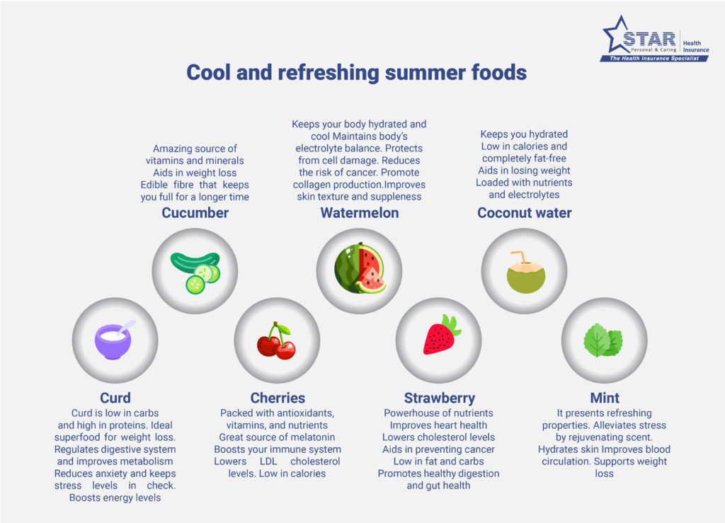 Cool and refreshing summer fruits